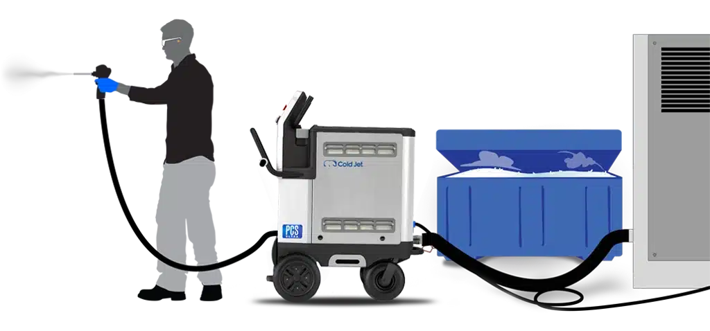 Cold Jet dry ice blasting setup with dry ice blaster, ice tote, and air compressor with air dryer